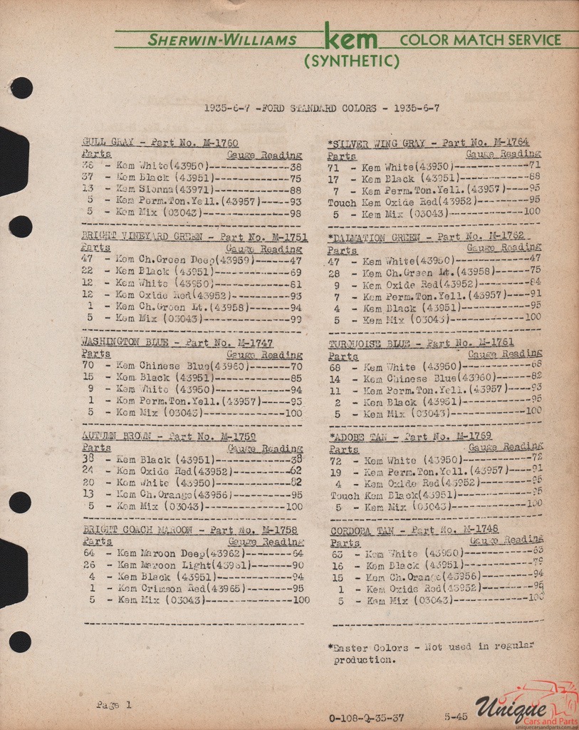 1935 Ford Paint Charts Sherwin-Williams 3